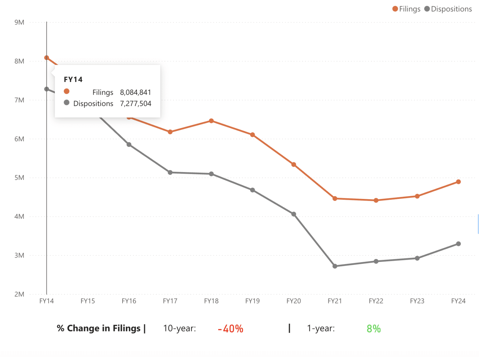 New CEO Takes Charge at Shasta County s Superior Court Shasta Scout